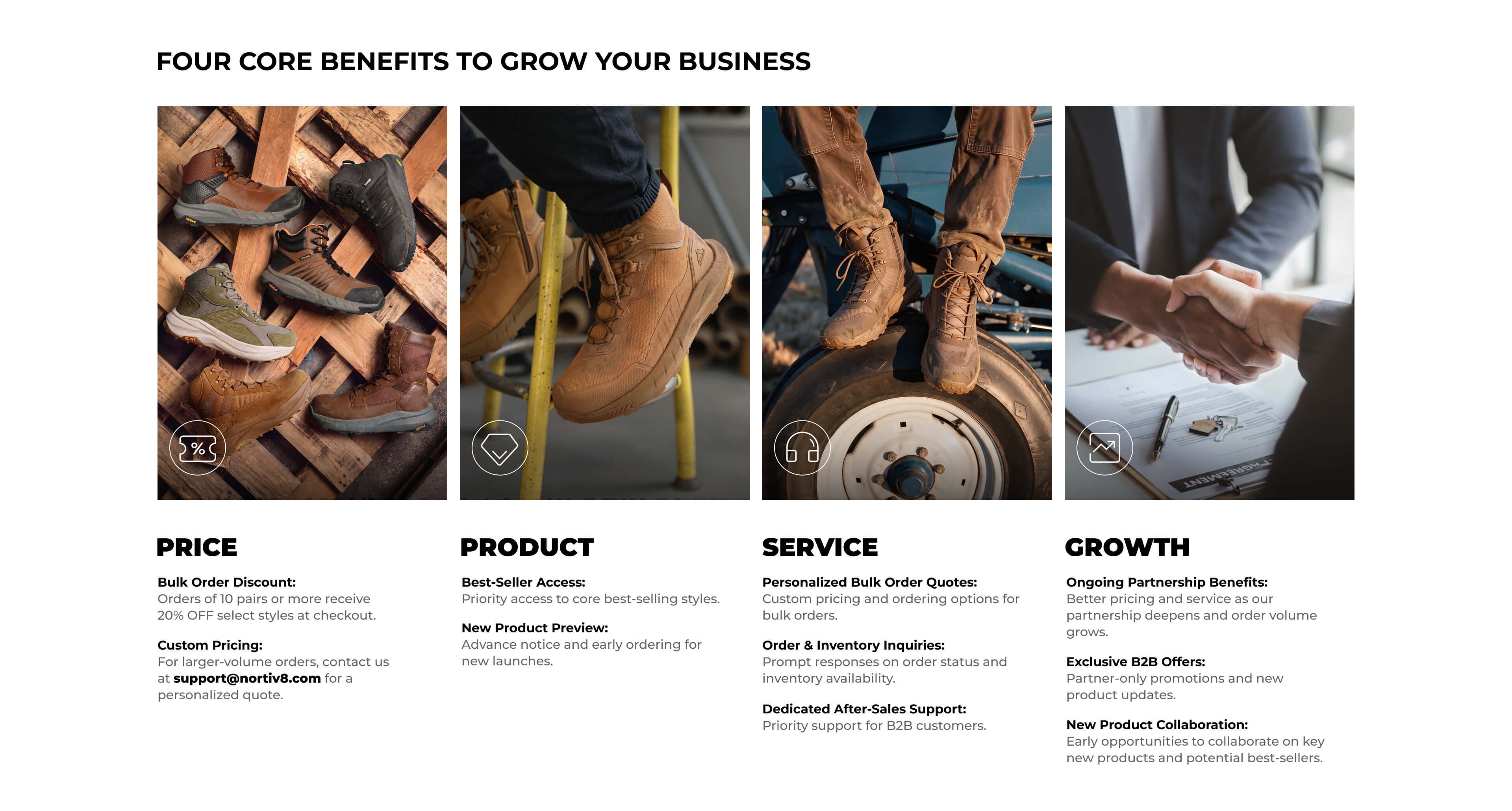 Four core benefits to grow your business