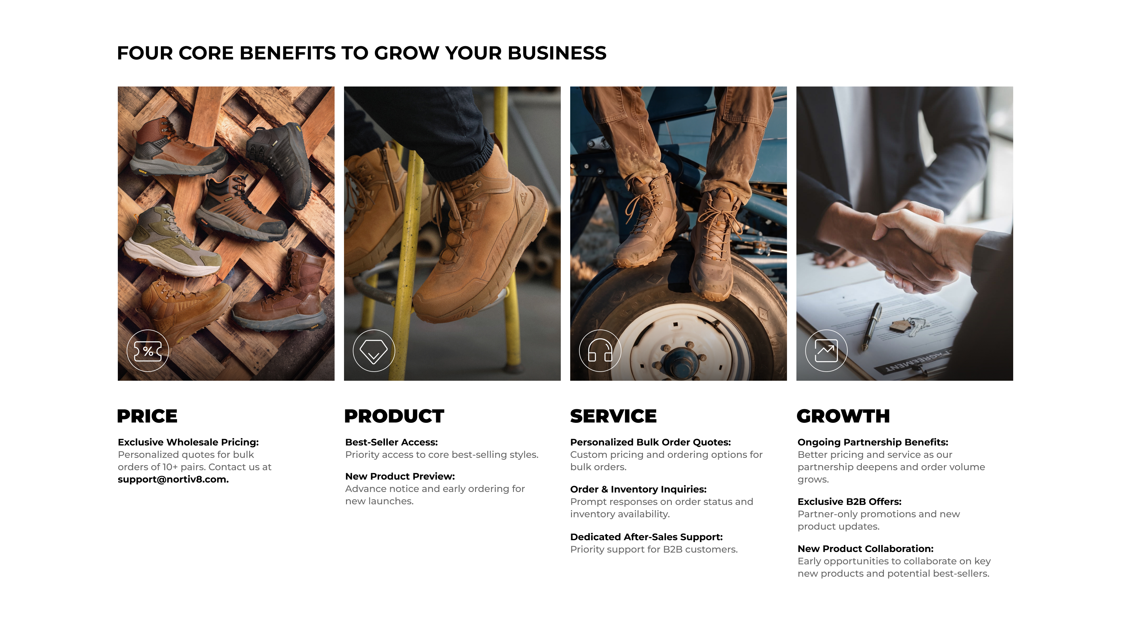 Four core benefits to grow your business