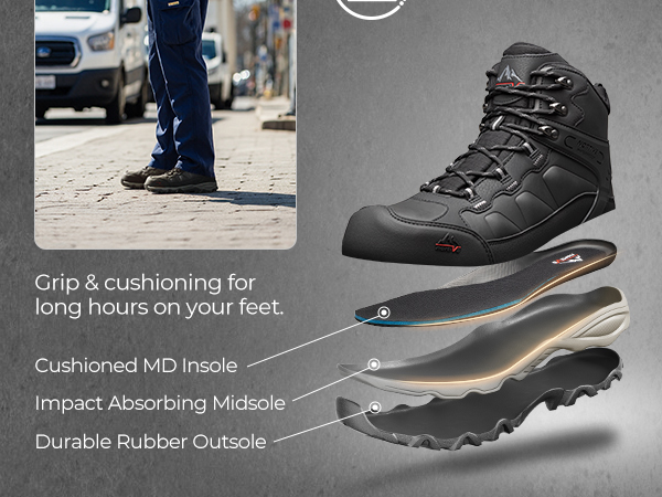Men's Wide Non-Slip Steel-Toe Work Boots-NORTIV 8