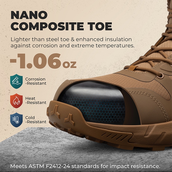 Men’s Nano Composite Toe Work Boots - COYOTE - 3