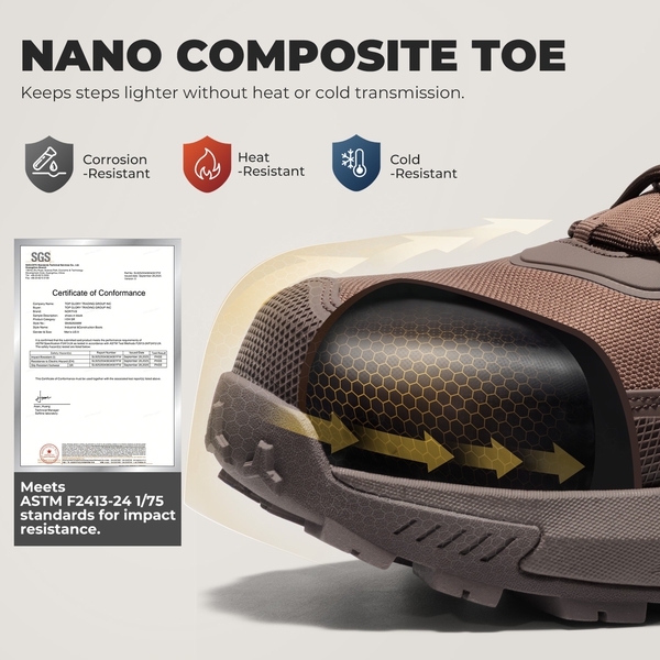 Men's Slip-Resistance Nano Toe Work Boots - DARK BROWN - 3