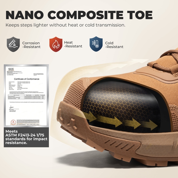 Men's Slip-Resistance Nano Toe Work Boots - COYOTE - 3