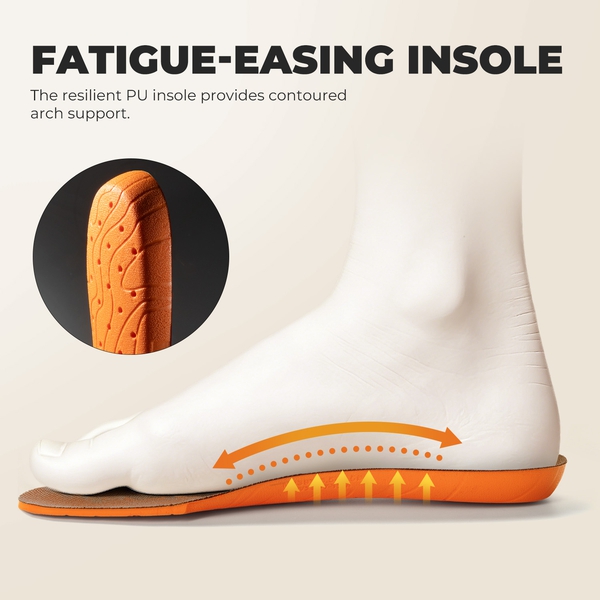 Men's Slip-Resistance Nano Toe Work Boots - COYOTE - 8