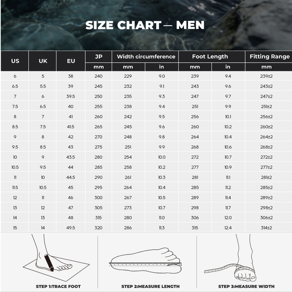 Men's Shock Absorption Comfortable Water Sandals Shoes - BLUE/BLACK - 10