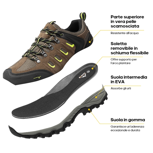 Men's Low-Top Waterproof Hiking Shoes【Wide Fit】 - BLACK/BROWN/YELLOW-SUEDE - 3