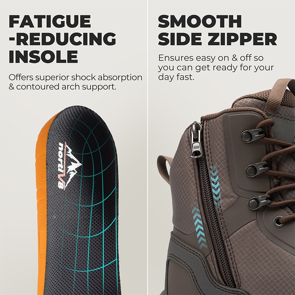 Men’s Nano Composite Toe Safety Boots【Wide Fit】 - BROWN - 5