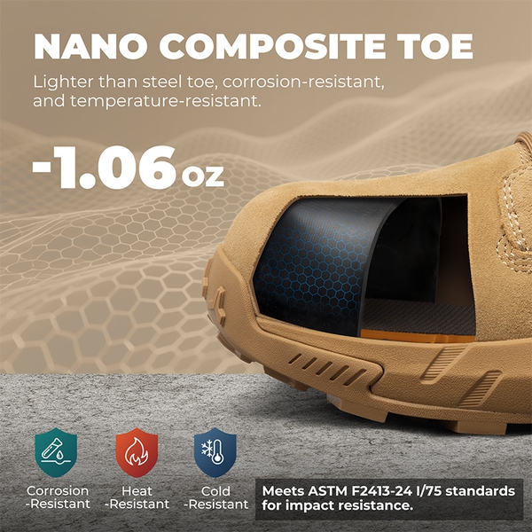 Men’s Nano Composite Toe Work Boots【Wide Fit】 - COYOTE - 3