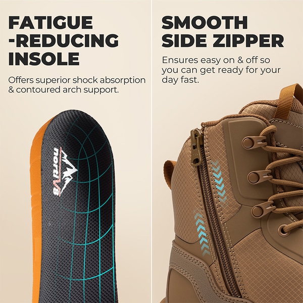 Men’s Nano Composite Toe Safety Boots【Wide Fit】 - COYOTE - 5