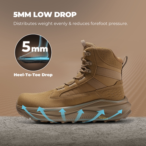 Men's Wide Toe Box Side-Zip Composite Toe Work Boots - COYOTE - 2