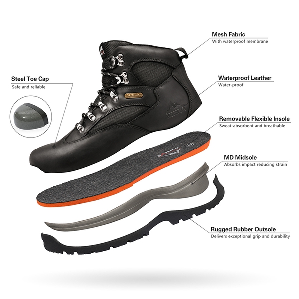 Men's Steel Toe Work Boots - BLACK - 3
