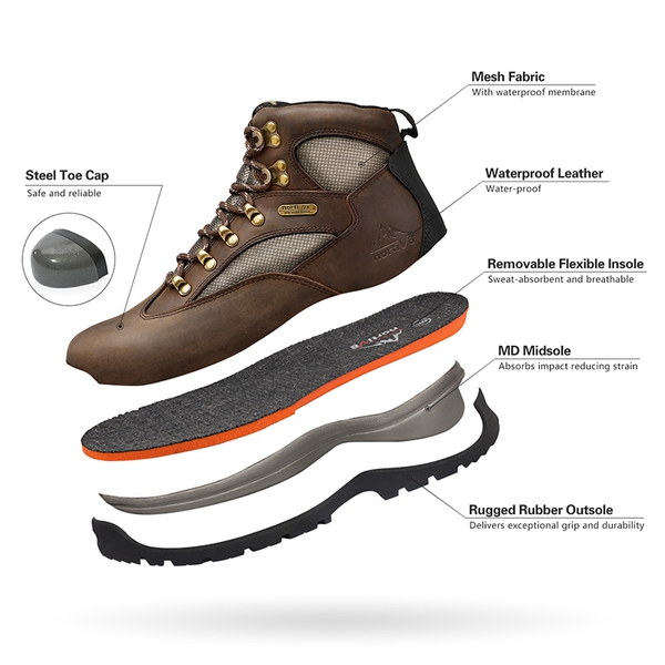 Men's Steel Toe Work Boots - BROWN - 3